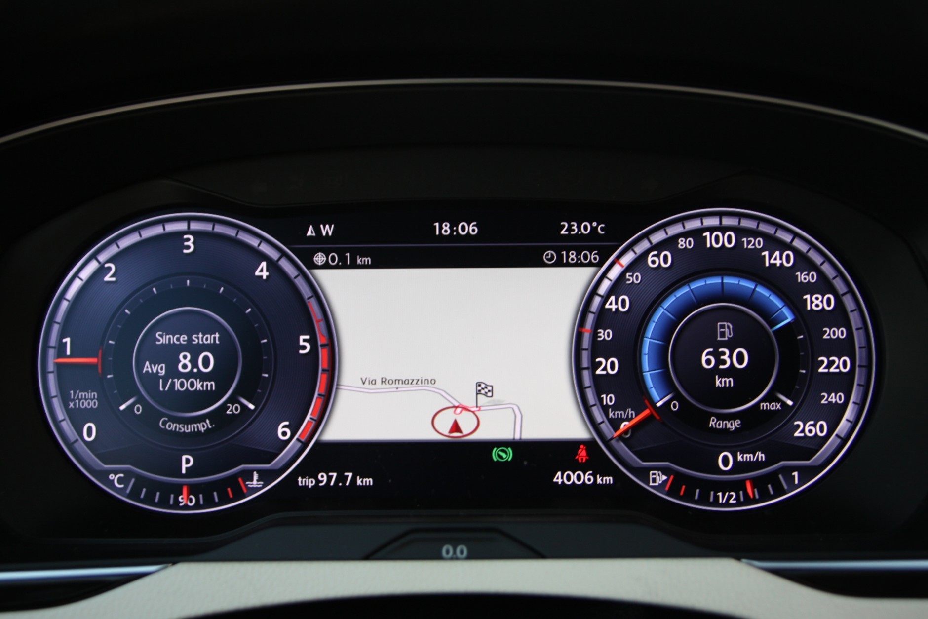 Volkswagen Passat B8