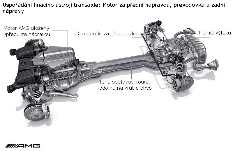 Magna budzie produkować aluminiowe karoserie dla Mercedesa-Benz SLS AMG