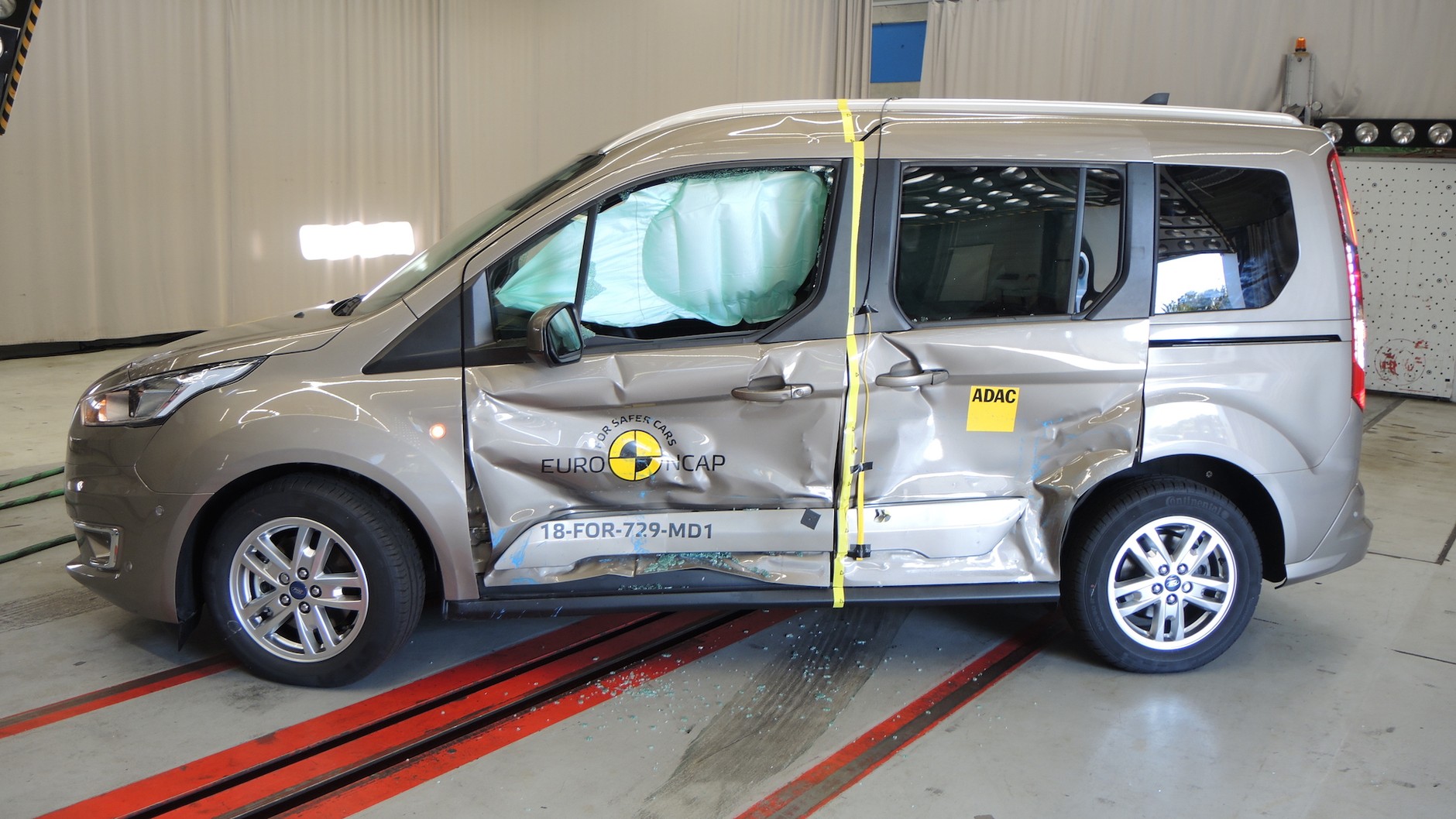 Testy zderzeniowe Euro NCAP