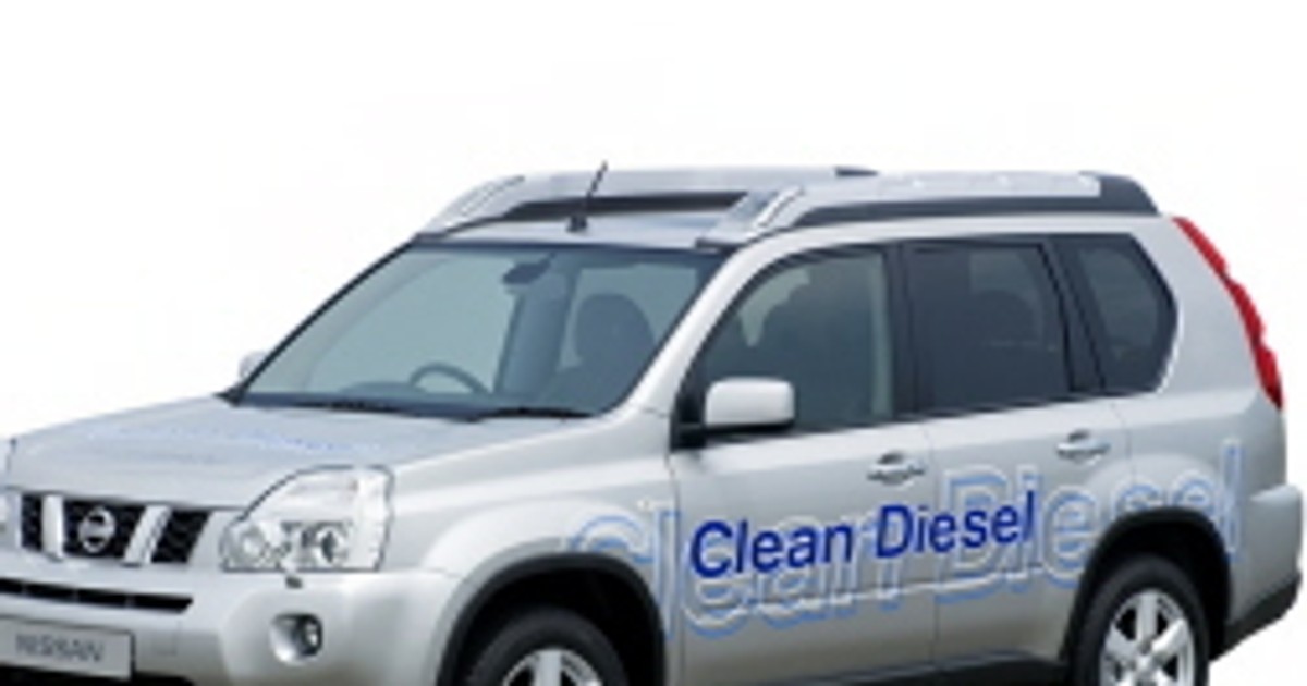 Nissan: w 2008 roku debiut X-TRAILA z nowym silnikiem diesla