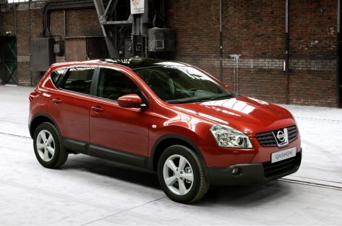 QASHQAI w Chinach
