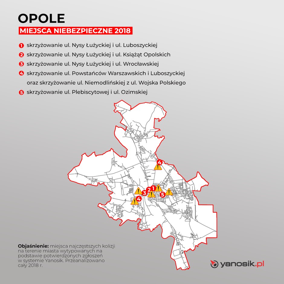 Sześć najbardziej niebezpiecznych miejsc w Opolu