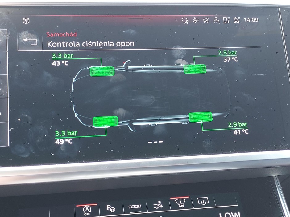 Audi RS 7 Sportback performance
