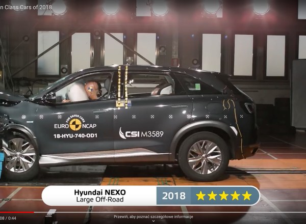 Najbezpieczniejsze samochody 2018 roku