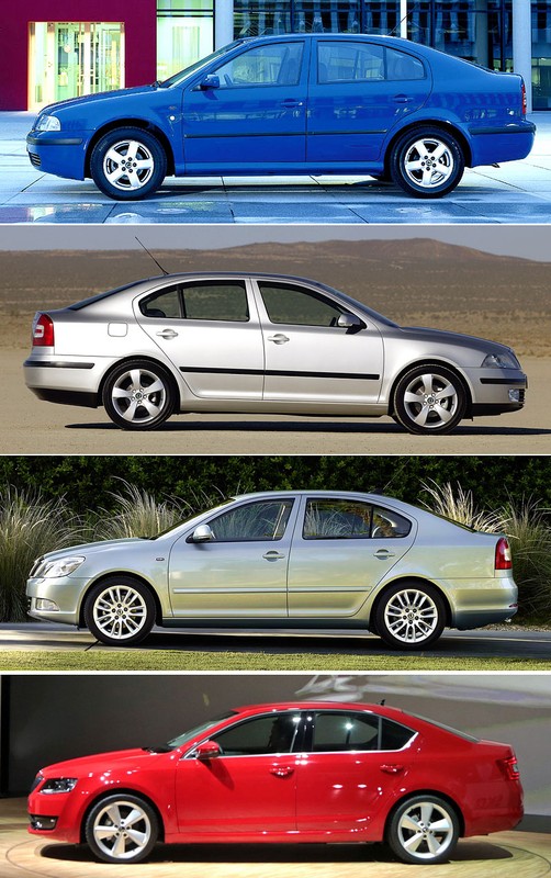 Skoda Octavia - porówananie generacji