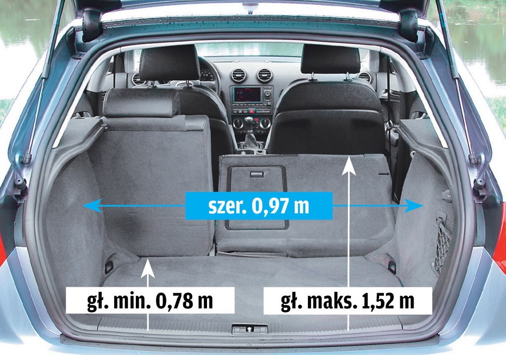 Audi A3 2.0 TDI
