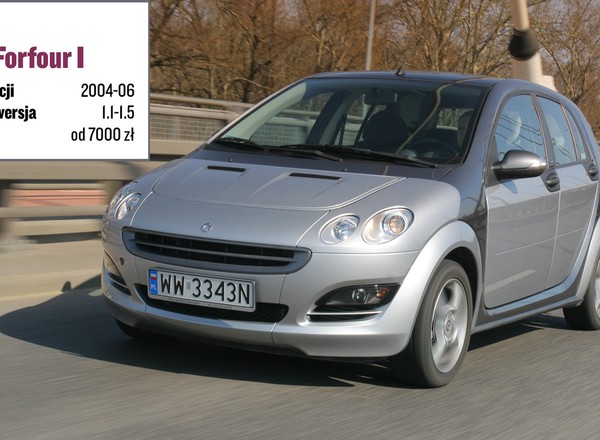 Smart Forfour - jaka jest cena oryginalności?