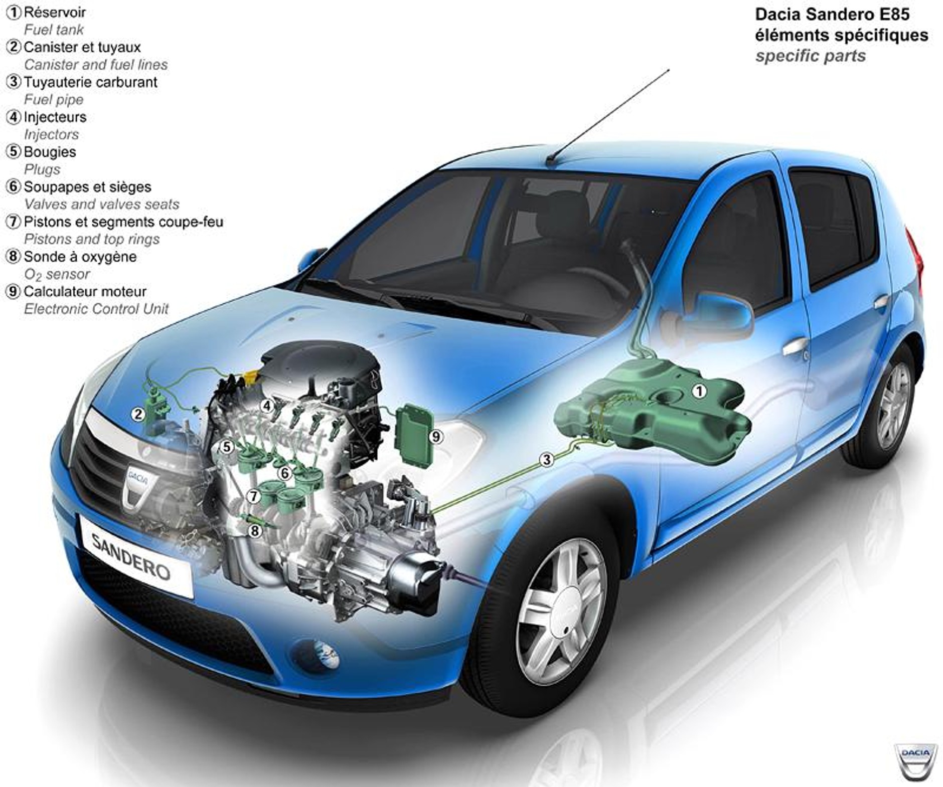 Dacia: nowe silniki 1,2 16V (55 kW), 1,4 LPG (55 kW), 1,6 LPG (66 kW) i 1,6 E85 (66 kW)