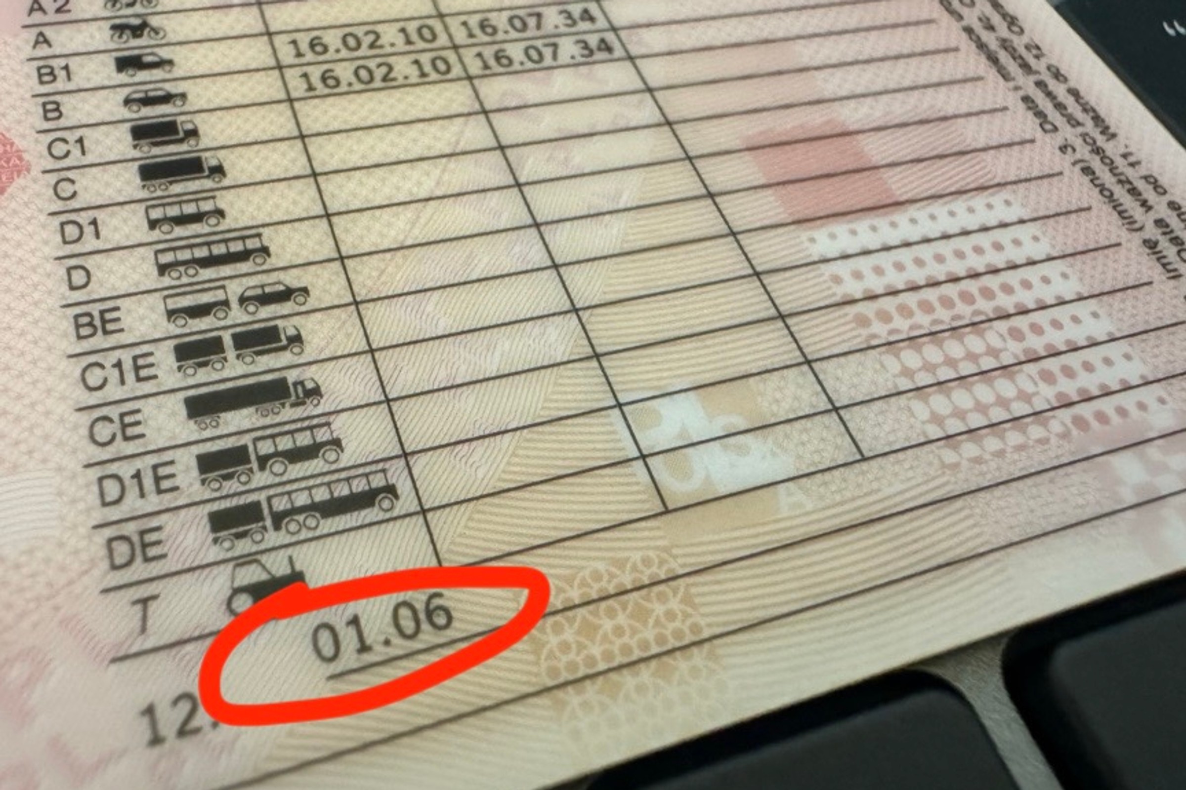 Kto musi wymienić prawo jazdy w 2026 r.? Tysiące z nas. Spokojnie, tak miało być