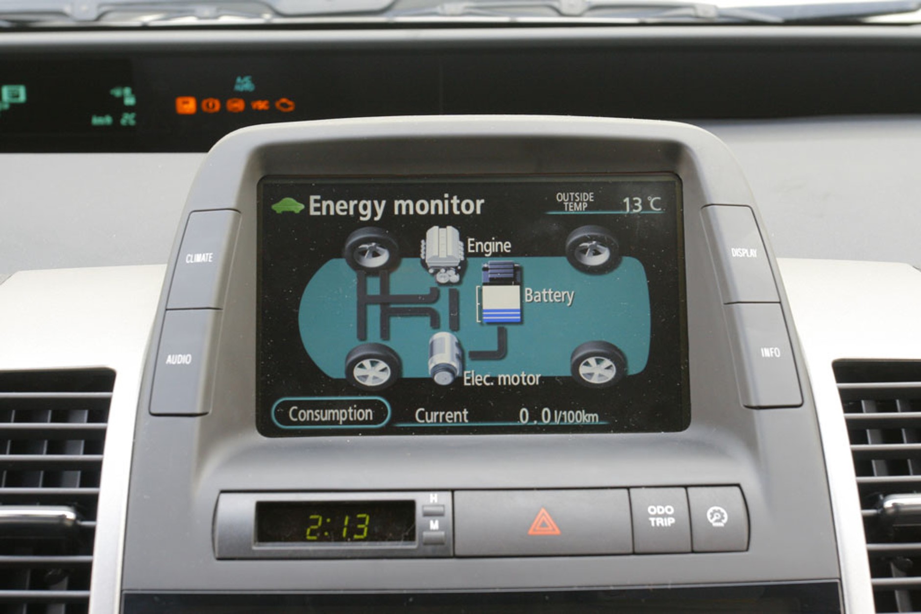 Sprawdzamy używaną Toyotę Prius II