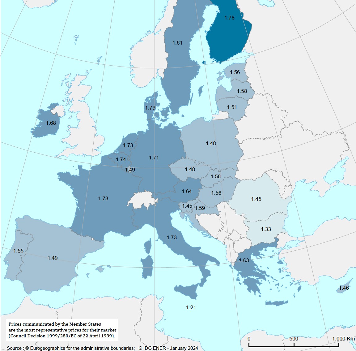 Ceny oleju napędowego w Europie (w euro) stan na 8 stycznia 2024 r.