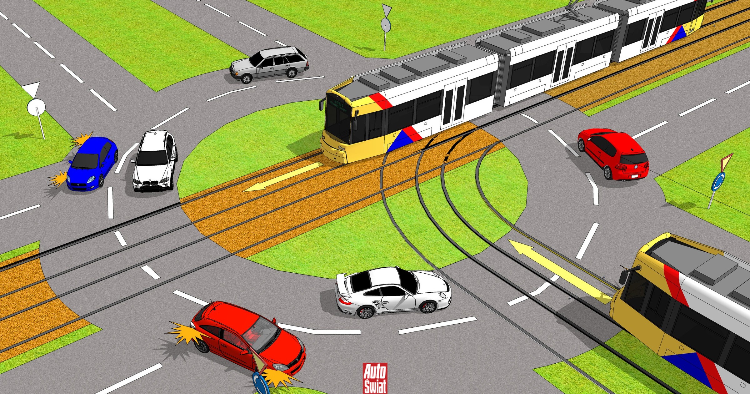 10 pytań do kierowców. Inny wynik niż 10/10 to słaby wynik