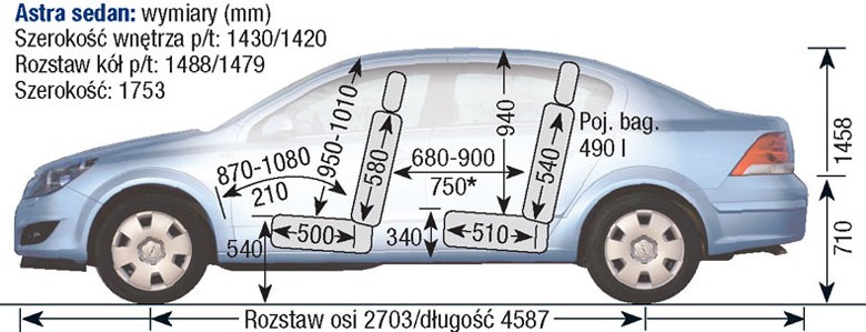 Opel Astra H
