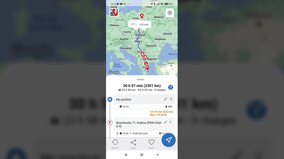 Jak planować trasy autem elektrycznym?