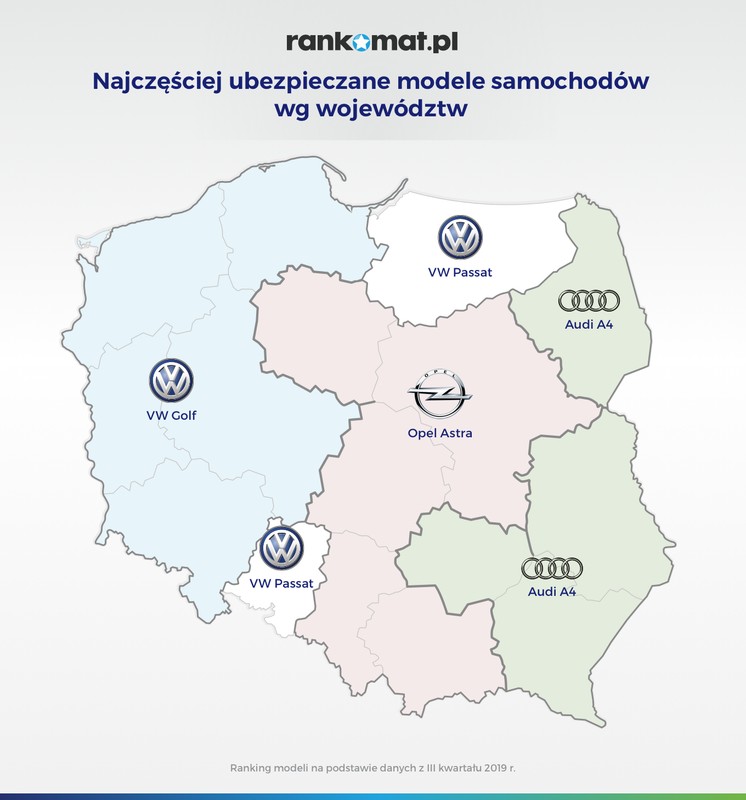 Modele najczęściej rejestrowane na terenie Polski