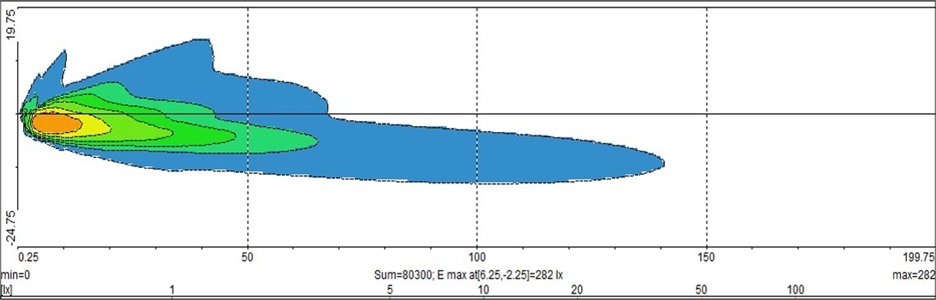 Porównanie oświetlenia fabrycznego z LED-ami retrofit