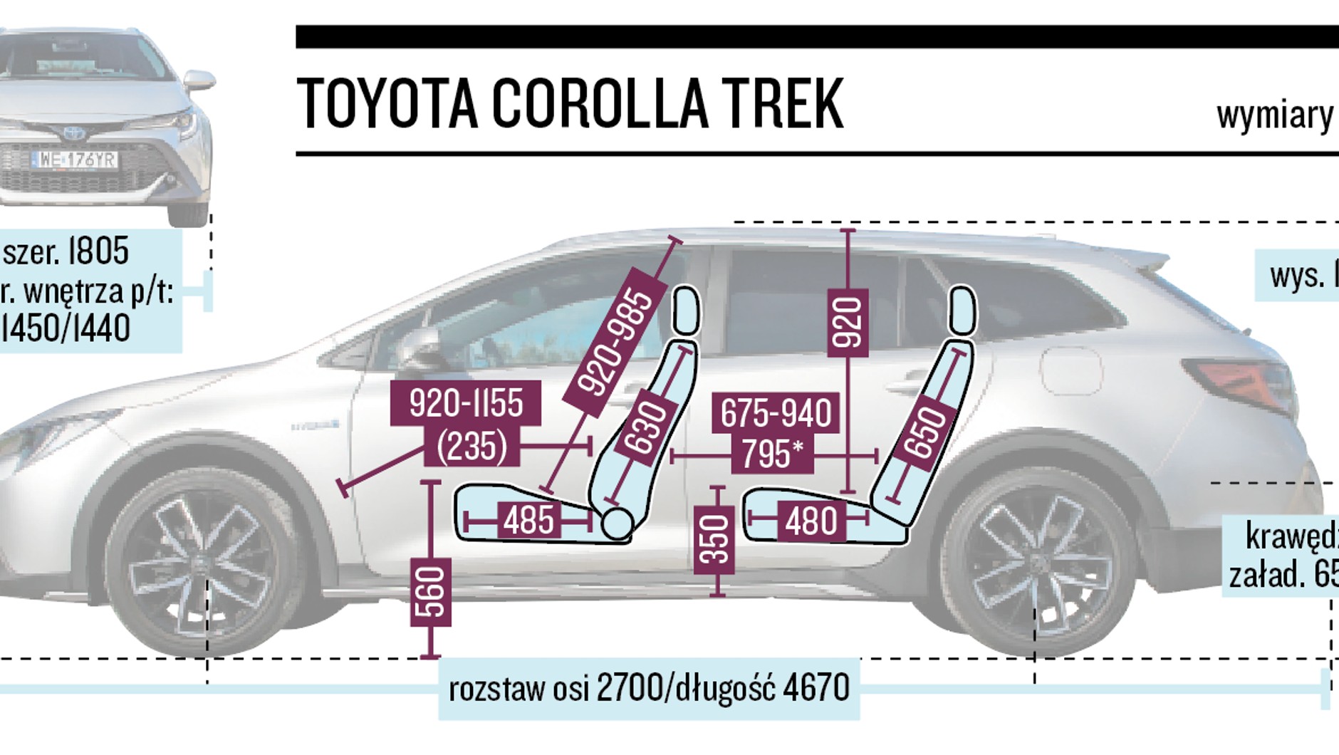Toyota Corolla TREK - wymiary
