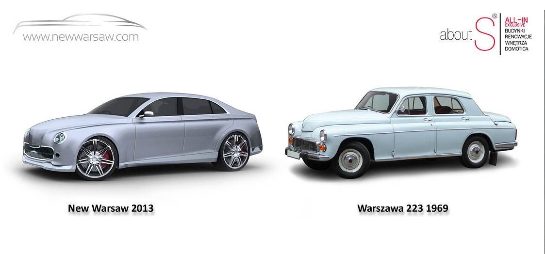 Nowa Warszawa