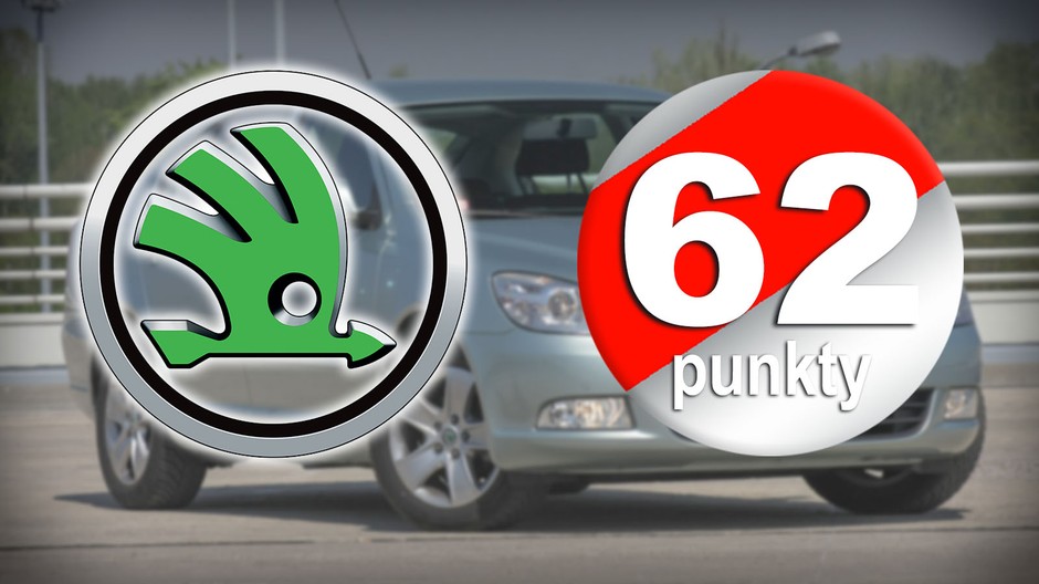 8. Skoda