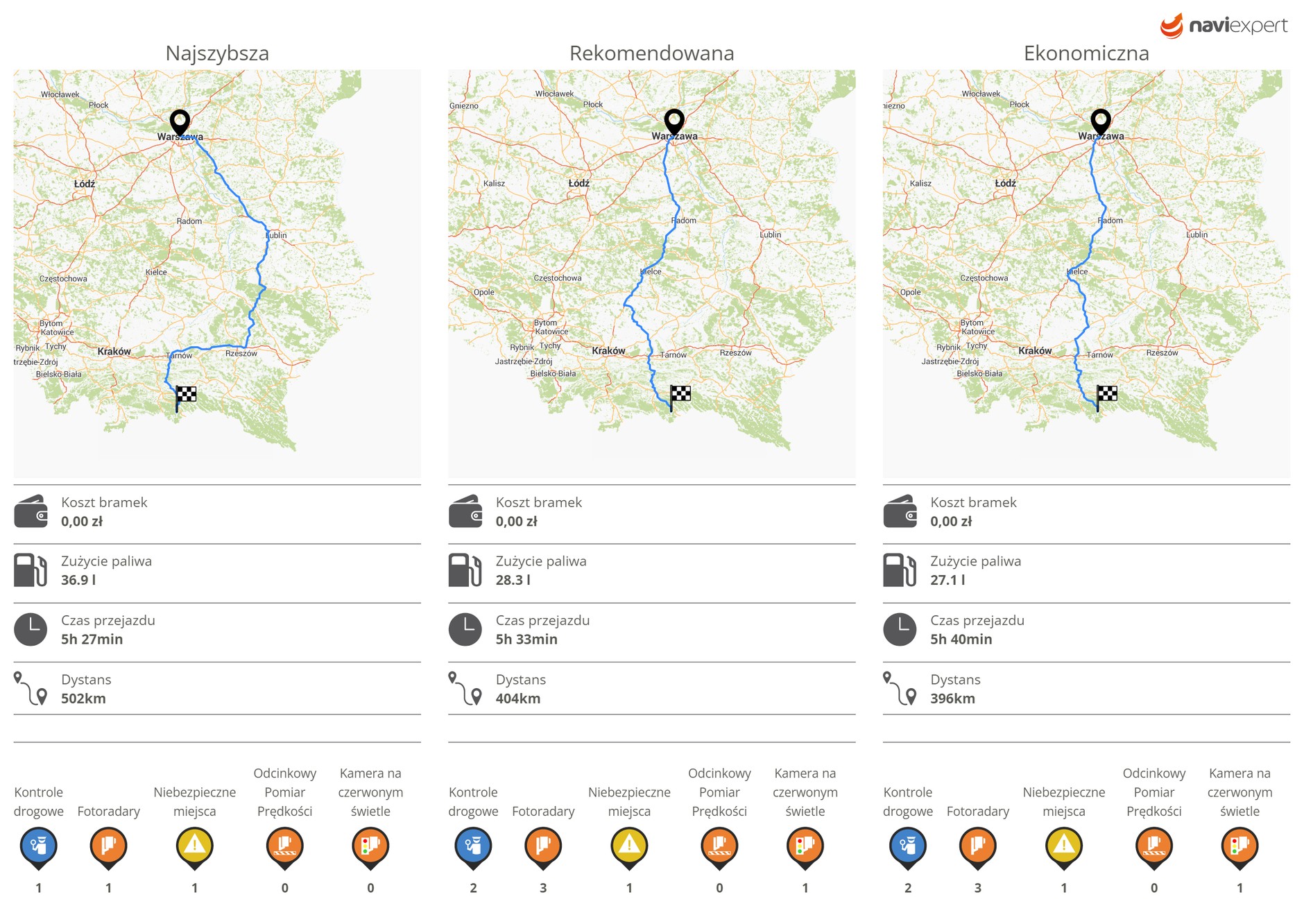 Warszawa-Krynica Zdrój