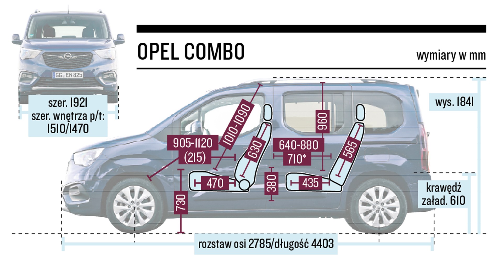 Opel Combo - schemat wymiarów