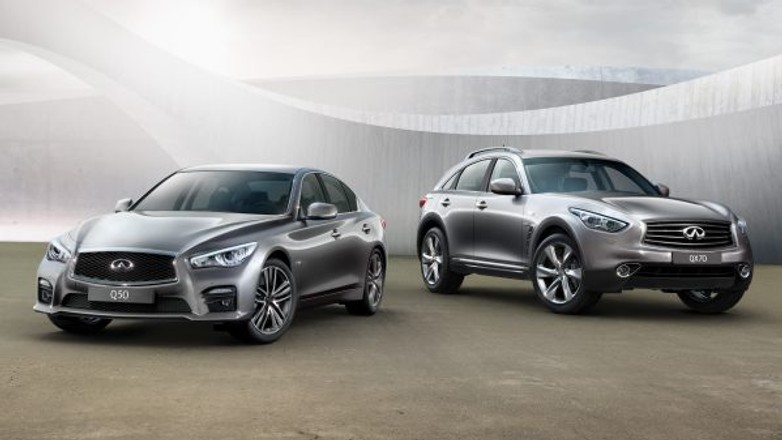 Nowe modele Infiniti