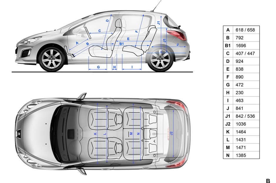 Odmłodzony Peugeot 308 od marca 2011 w sprzedaży