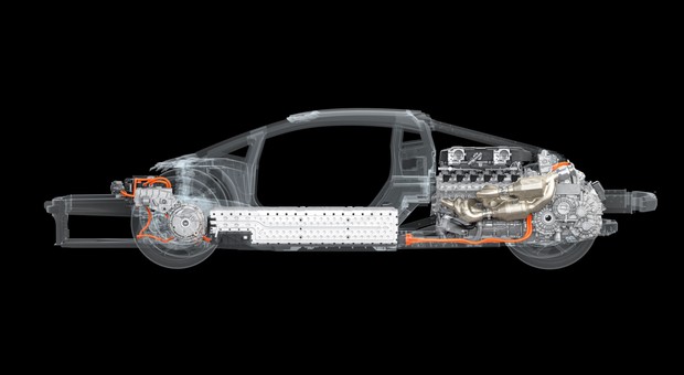 Nowe hybrydowe Lamborghini będzie najmocniejszym autem w historii tej firmy!
