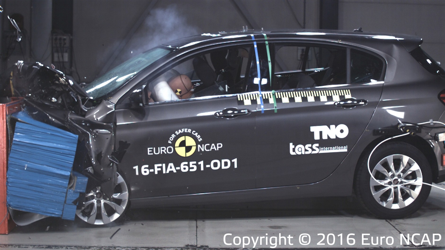 Fiat Tipo w teście Euro NCAP