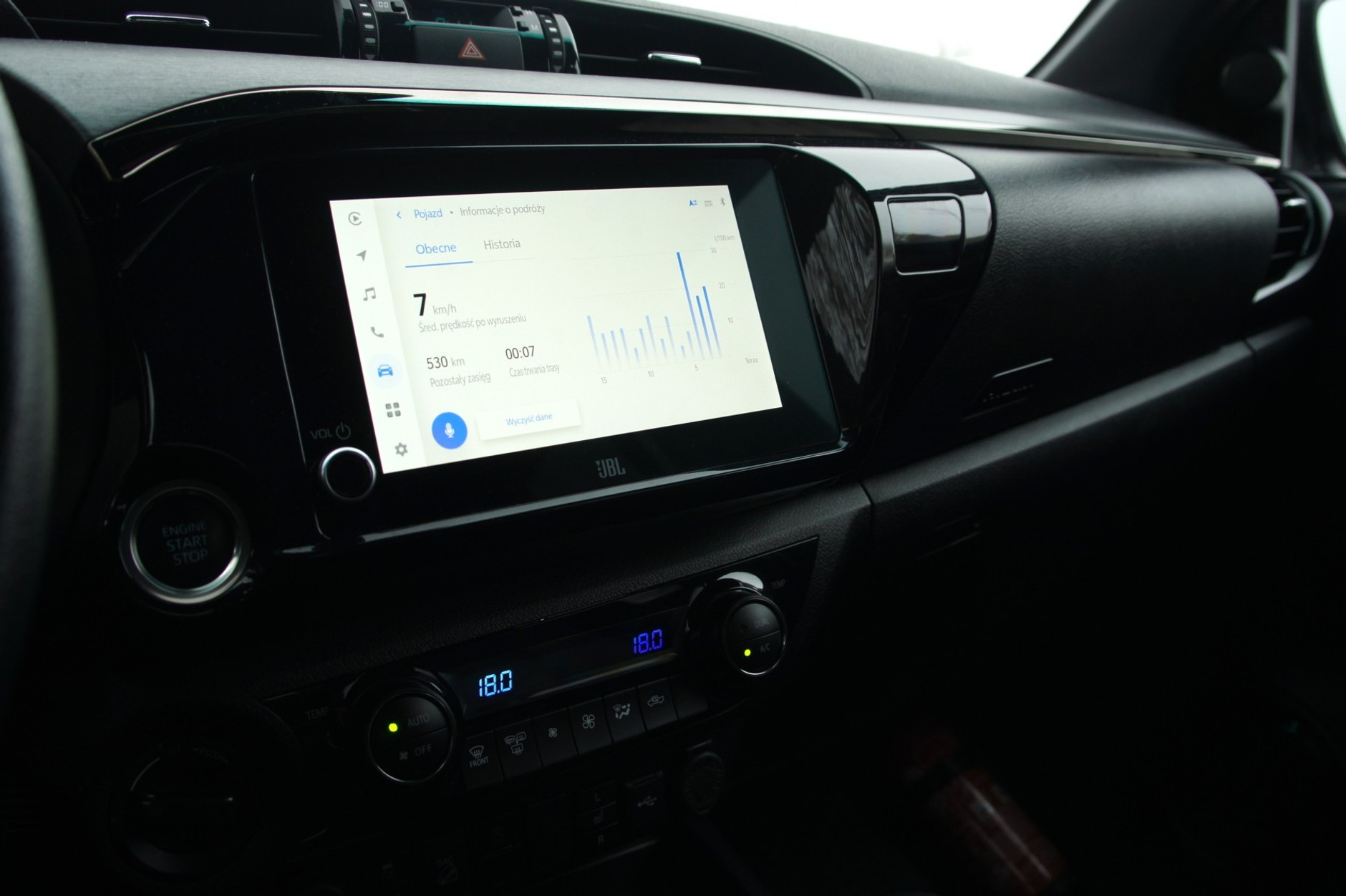 Toyota Hilux 2.8 D-4D MHEV Invincible