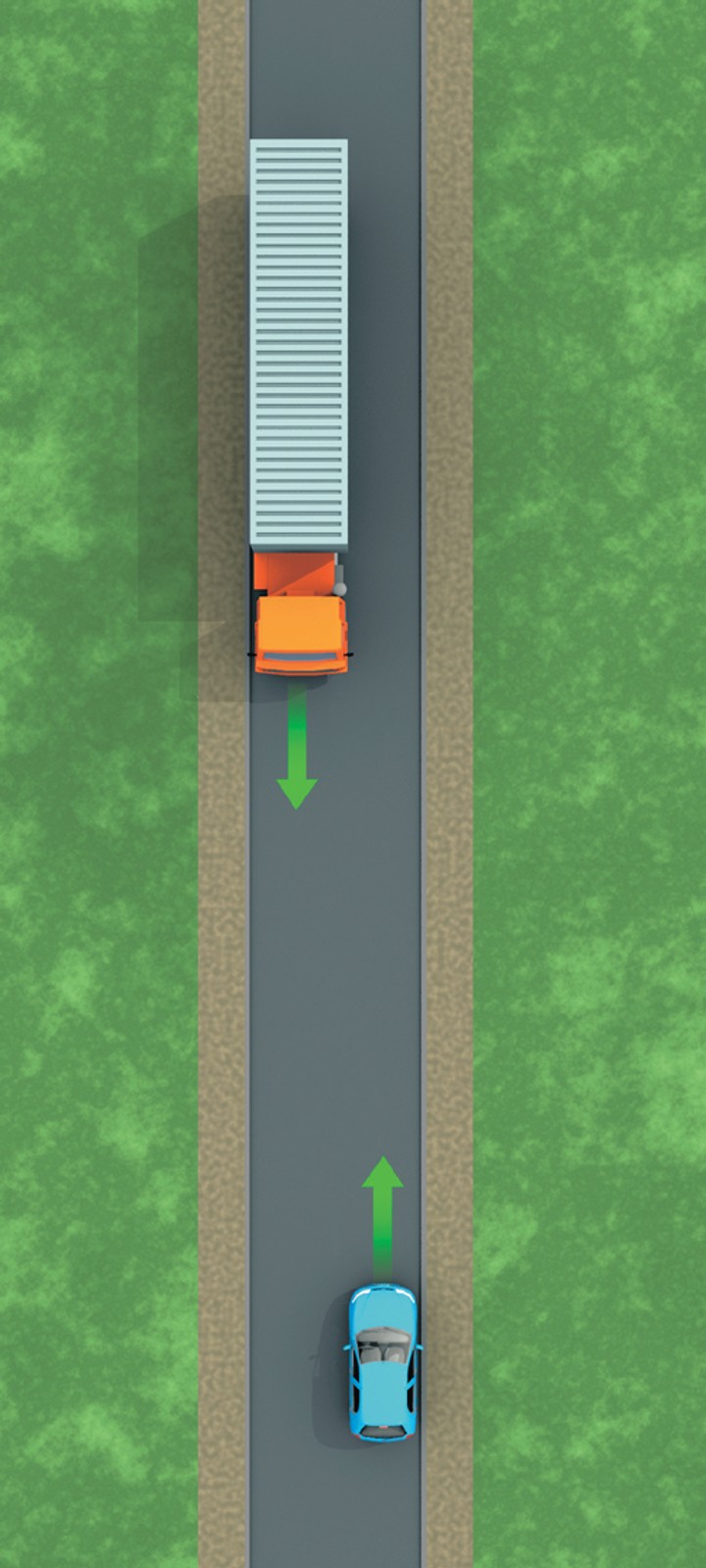 Bezpieczne wymijanie