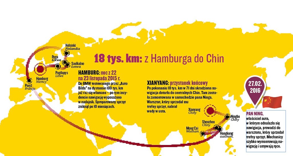 18 tys. km: z Hamburga do Chin