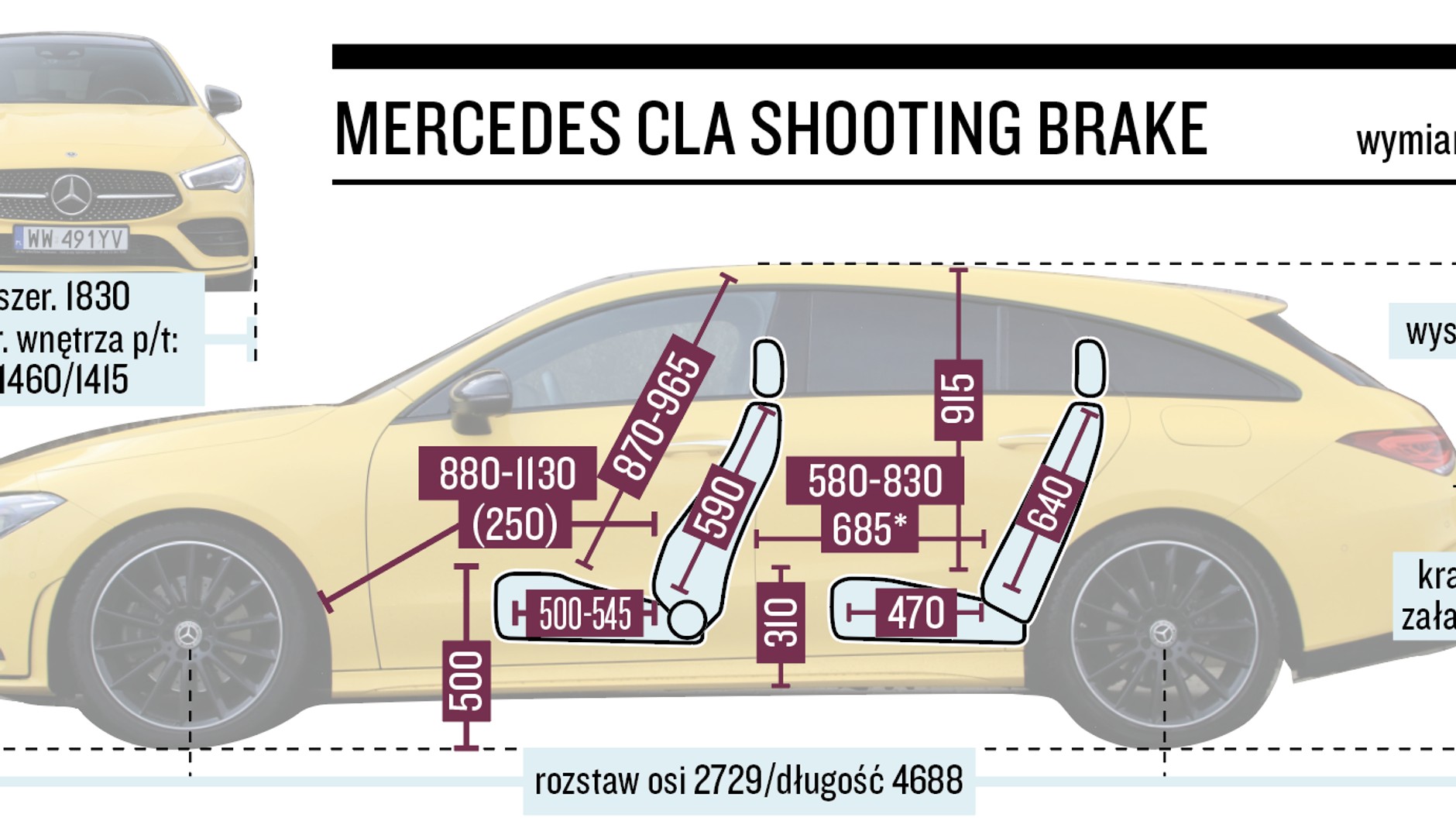 Mercedes CLA 200 Shooting Brake – wymiary