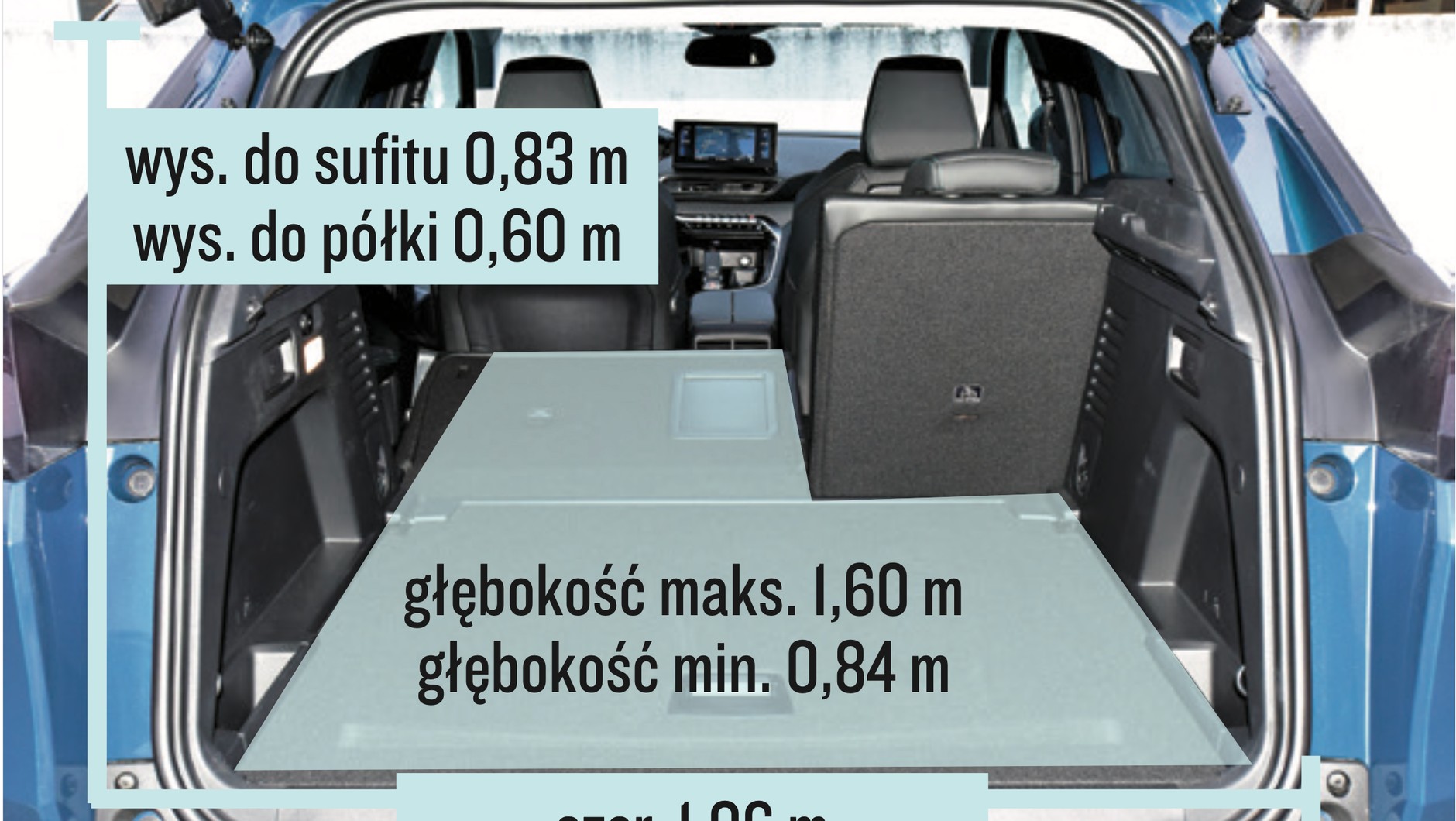 Peugeot 3008 – bagażnik