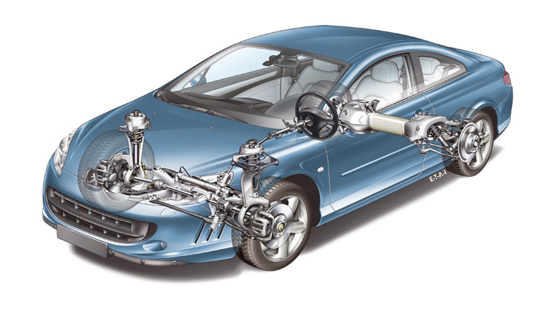 Peugeot 407 Coupé 3,0 V6 HDi: najmocniejszy seryjny Peugeot