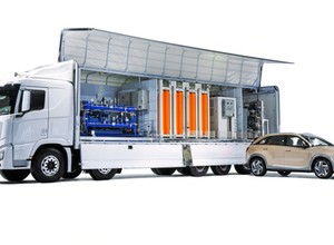 Hyundai przestawia się na wodór - H2 w autach, statkach i domach