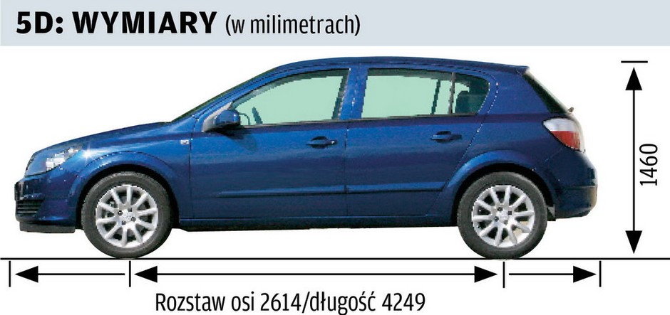 Opel Astra III 5d