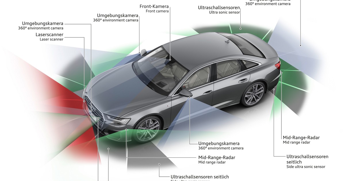 Czujnik lidar