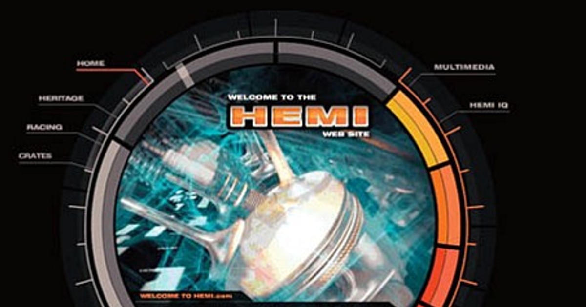 Doładowany Hemi
