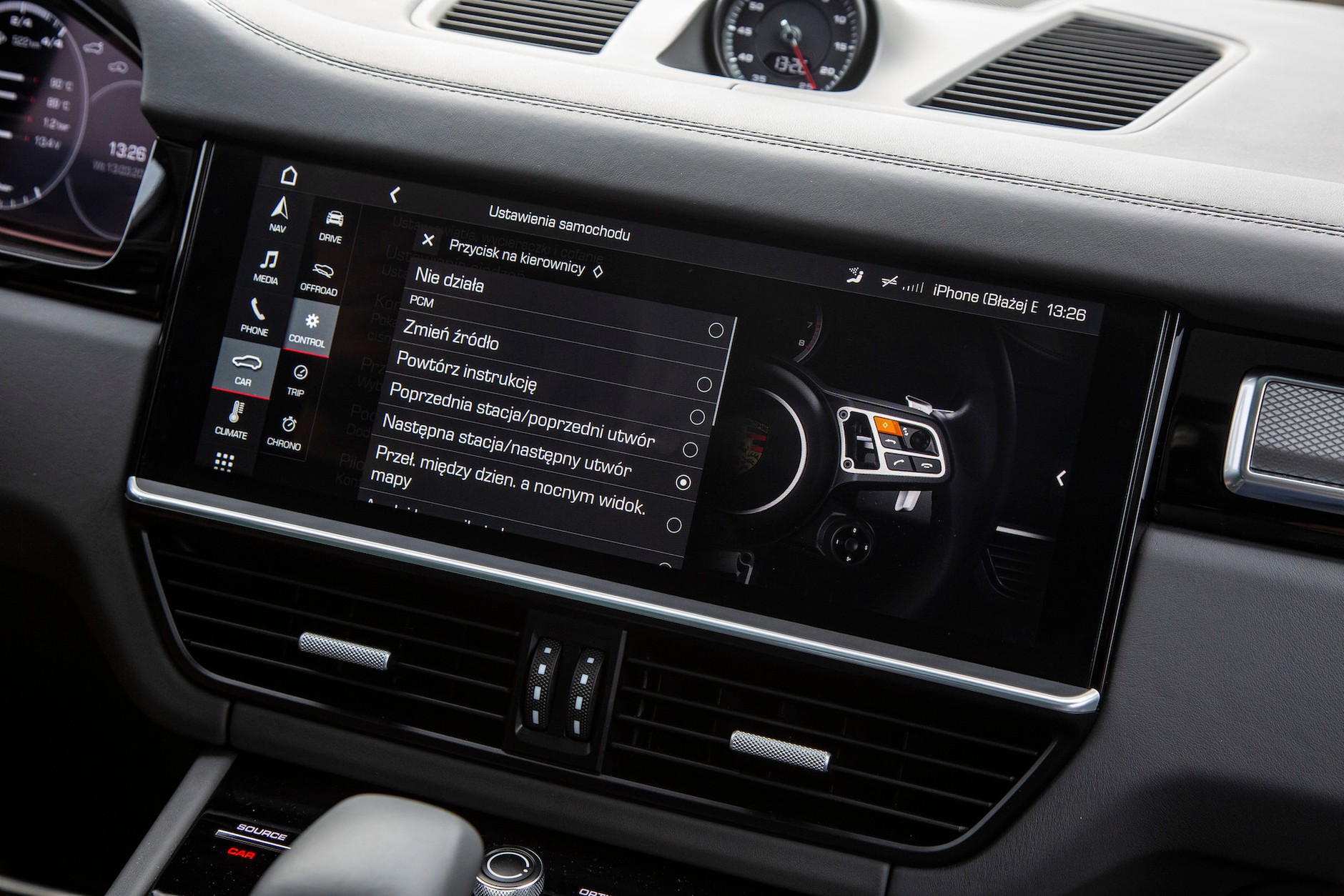 Porsche Cayenne Turbo