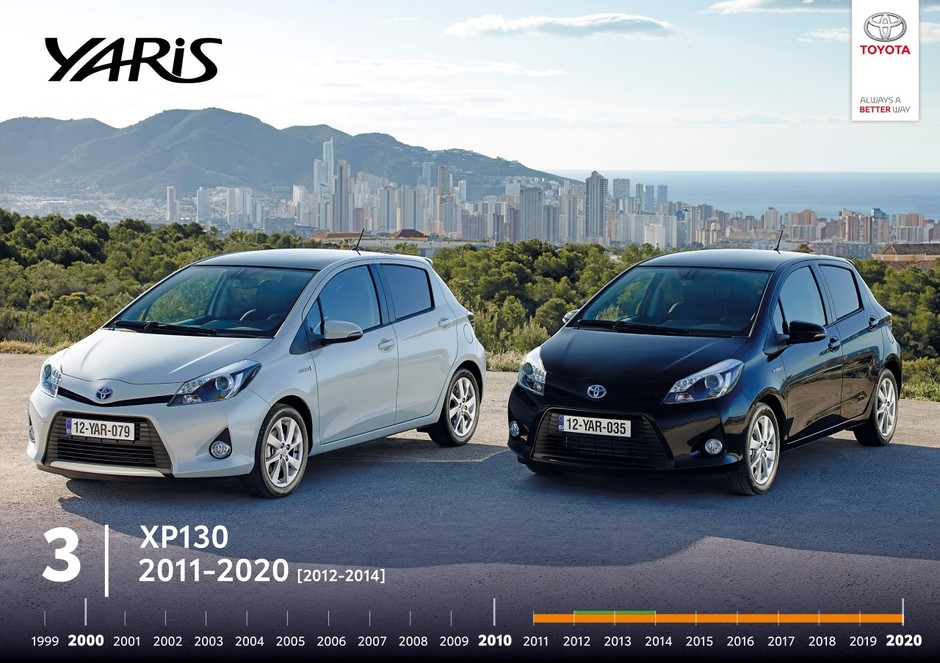 Toyota Yaris — historia modelu