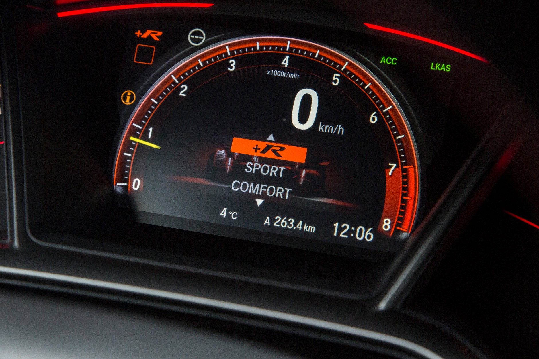 Honda Civic Type-R