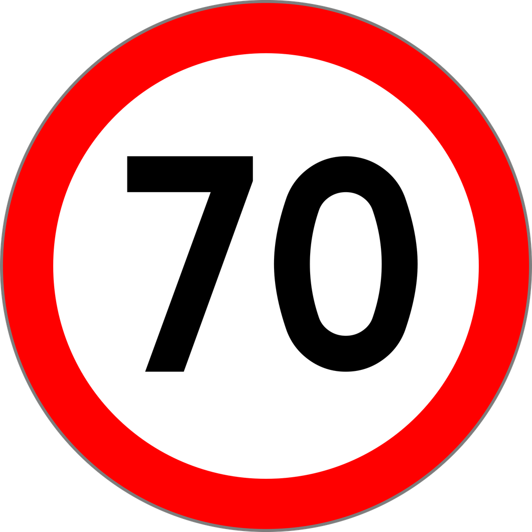 Znak B-33 – ograniczenie prędkości