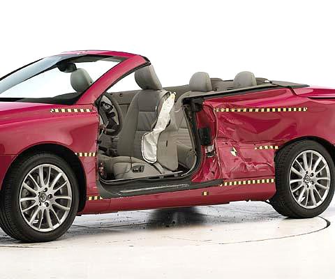 IIHS: najbezpieczniejsze kabriolety to Volvo C70 i Saab 9-3