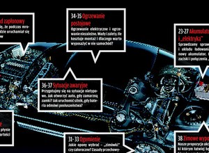 Zobacz jak przygotować auto do przetrwania zimy