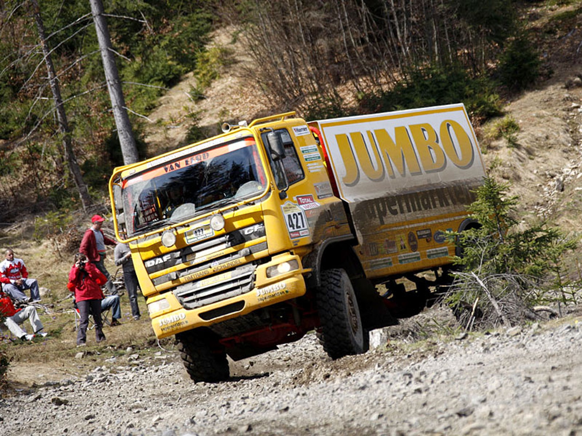 Central Europe Rally 2008: fotogaleria Rallyworld©Willy Weyens