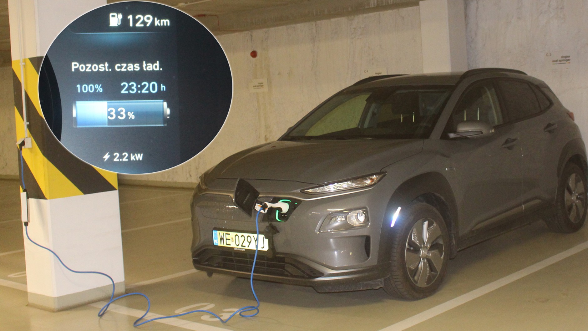 "Przy okazji" pobytu w pracy przybyło 88 km zasięgu.