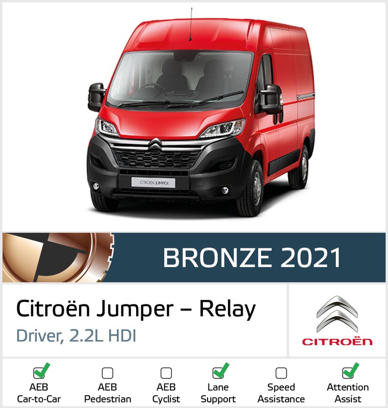 Citroen Jumper