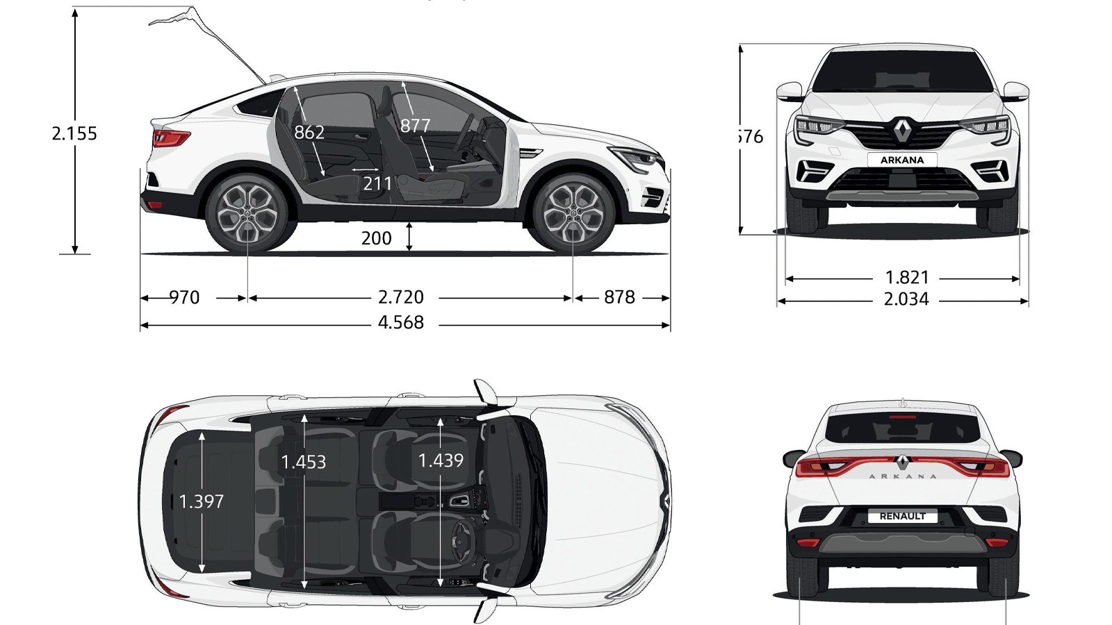 Arkana ma gabaryty typowe dla rodzinnego SUV-a średniej wielkości. Tylna klapa unosi się wysoko – nie ma ryzyka zahaczenia głową. Szerokie nadwozie zapewnia sporo miejsca w kabinie.
