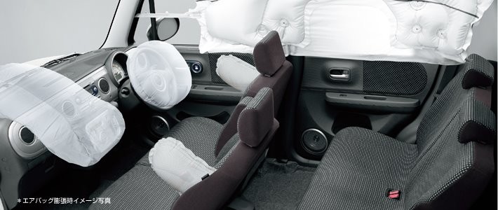 Suzuki Alto Lapin: mikrosamochodzik dla japońskiego rynku
